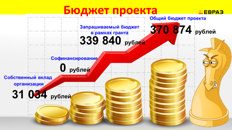 Рисунок10.png